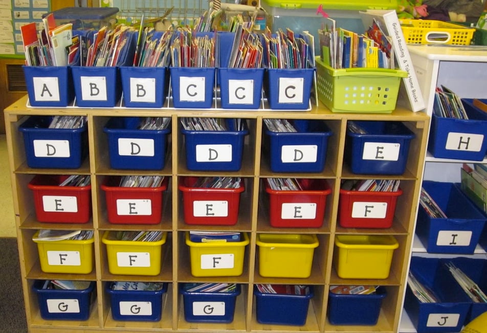 leveled-classroom-library