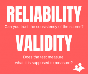 Infographic on the reliability and validity of reading comprehension assessments