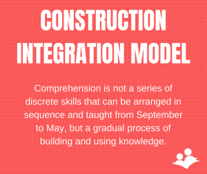 construction integration model regarding reading comprehension assessments