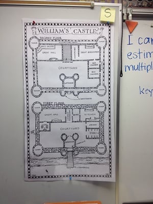 diagram of William's Castle in classroom