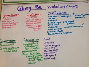 category chart for unfamiliar terms students would have to navigate beyond vocabulary study