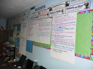 CIA area in classroom with charts from the book Poppy