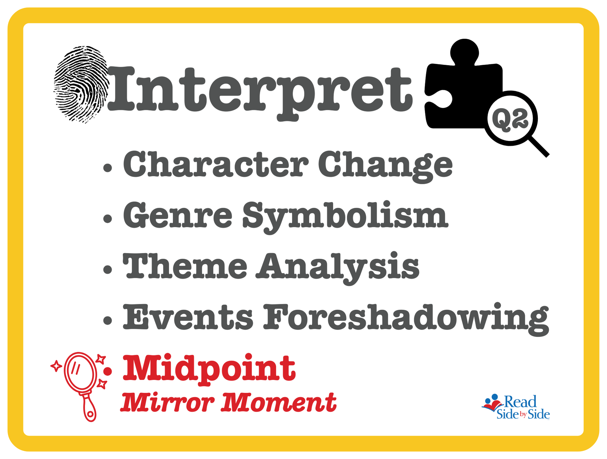 MS Q2 Poster