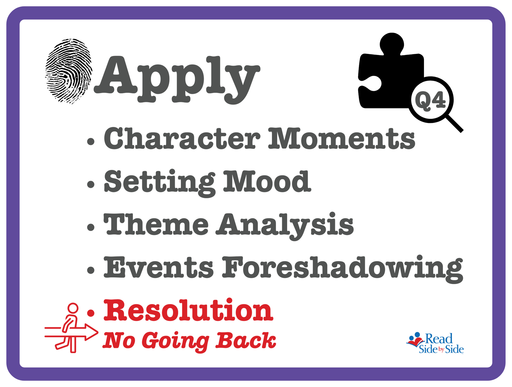 MS Q4 Poster