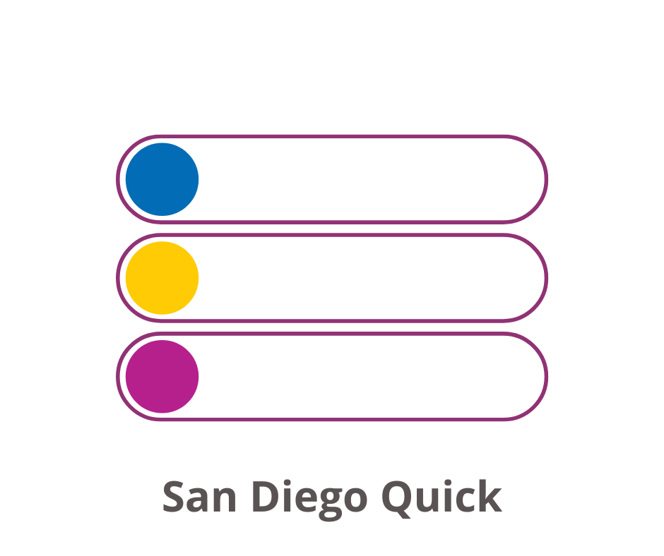 San Diego Quick Assessment