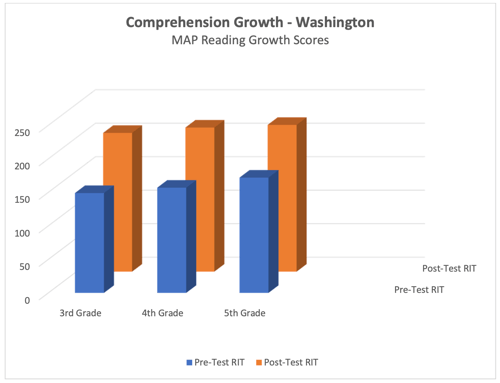 Screenshot 2025-11-24 at 8.55.00 AM